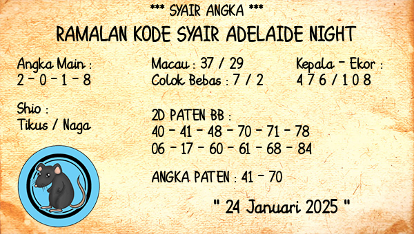 Prediksi Adelaide Night