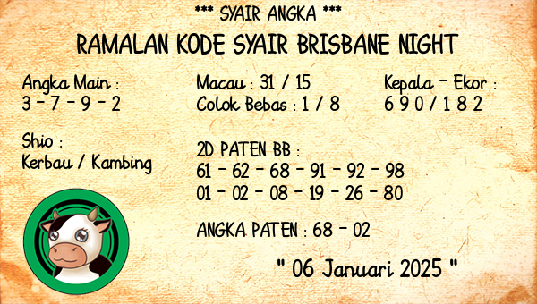 Prediksi Brisbane Night