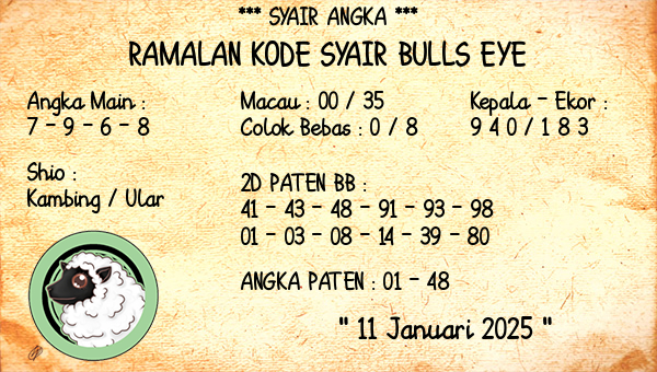 Prediksi Bulls Eye