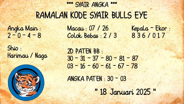 Prediksi Bulls Eye