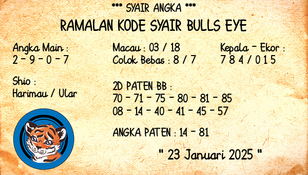 Prediksi Bulls Eye