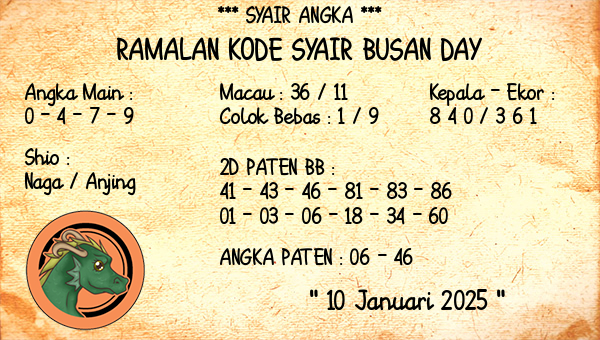 Prediksi Busan Day