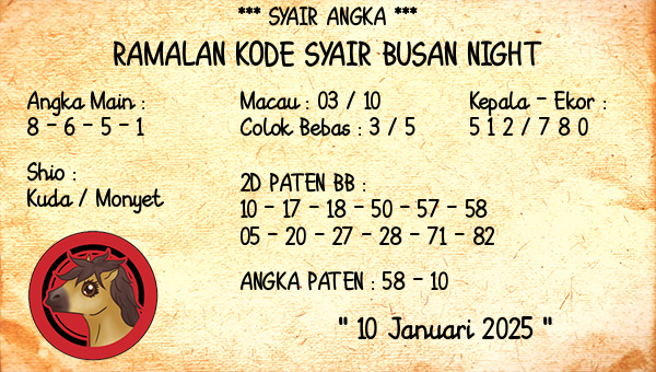 Prediksi Busan Night