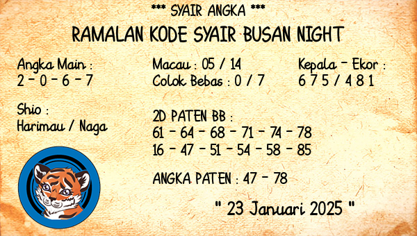 Prediksi Busan Night