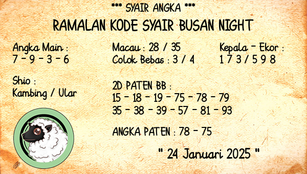 Prediksi Busan Night