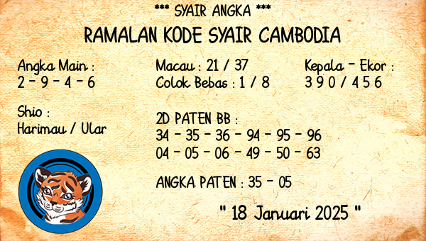 Prediksi Cambodia