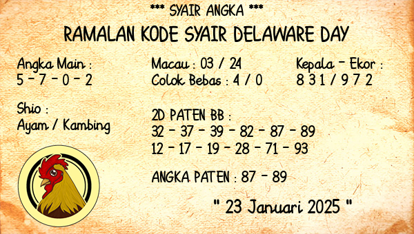 Prediksi Delaware Day