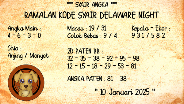 Prediksi Delaware Night