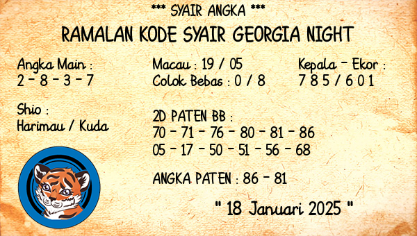 Prediksi Georgia Night