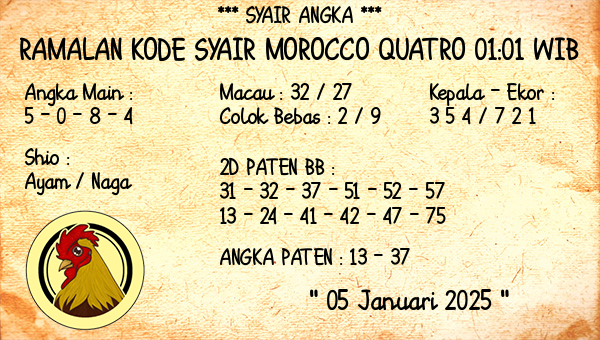 Prediksi Morocco Quatro 01:01 WIB