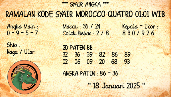 Prediksi Morocco Quatro 01:01 WIB