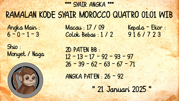 Prediksi Morocco Quatro 01:01 WIB