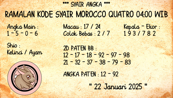 Prediksi Morocco Quatro 04:00 WIB