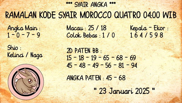 Prediksi Morocco Quatro 04:00 WIB