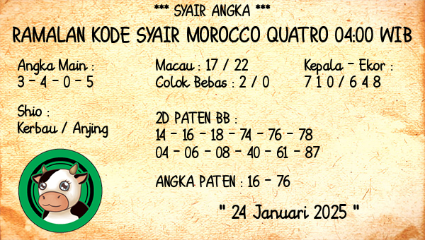 Prediksi Morocco Quatro 04:00 WIB