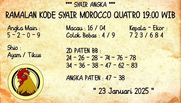 Prediksi Morocco Quatro 19:00 WIB