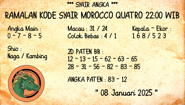 Prediksi Morocco Quatro 22:00 WIB