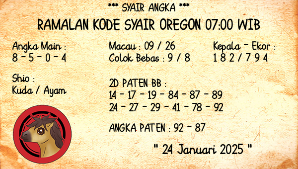 Prediksi Oregon 07:00 WIB