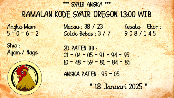 Prediksi Oregon 13:00 WIB