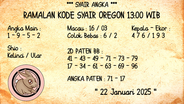 Prediksi Oregon 13:00 WIB