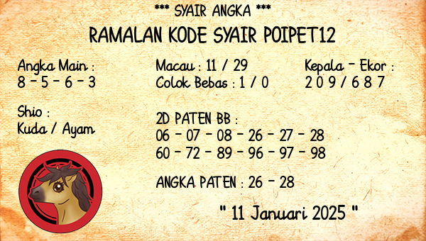 Prediksi Poipet12