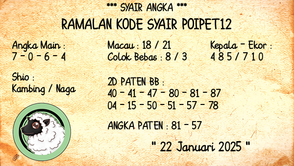 Prediksi Poipet12