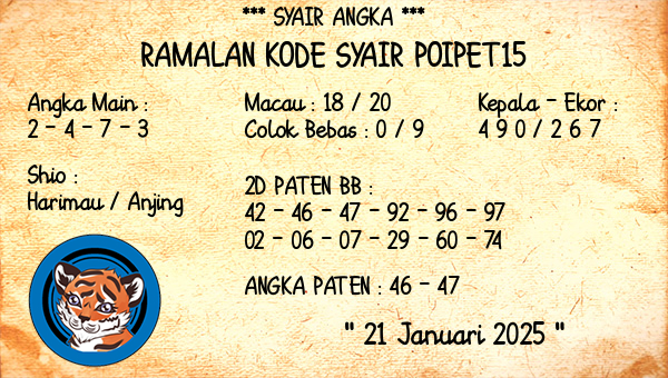 Prediksi Poipet15