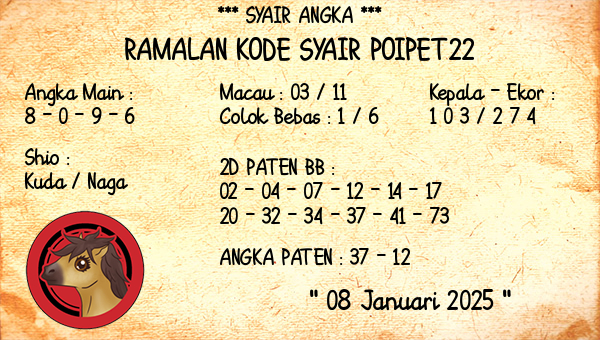 Prediksi Poipet22