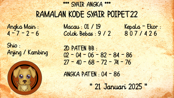 Prediksi Poipet22