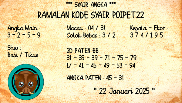 Prediksi Poipet22