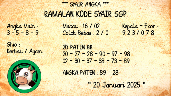 Prediksi SGP