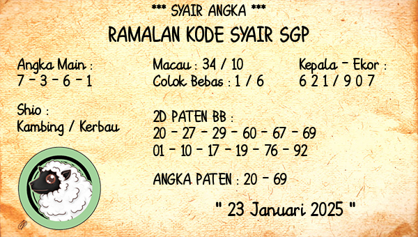 Prediksi SGP