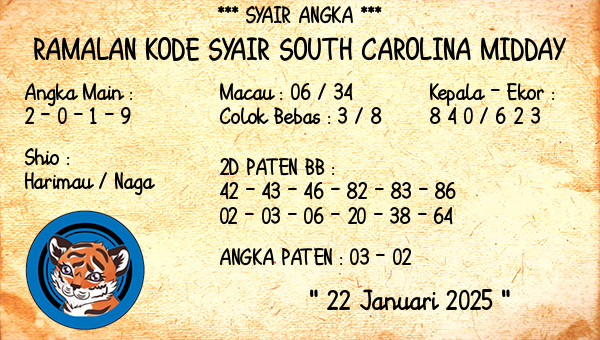 Prediksi South Carolina Midday