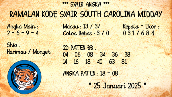 Prediksi South Carolina Midday