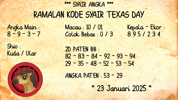 Prediksi Texas Day