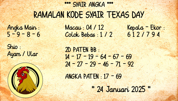 Prediksi Texas Day