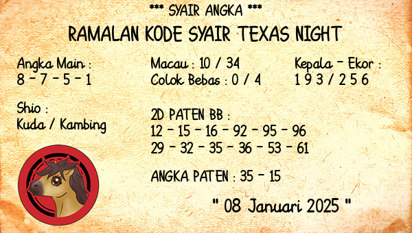 Prediksi Texas Night