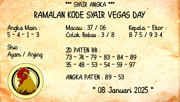 Prediksi Vegas Day