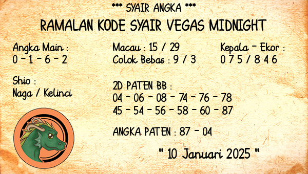 Prediksi Vegas Midnight