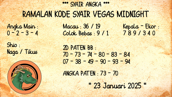 Prediksi Vegas Midnight