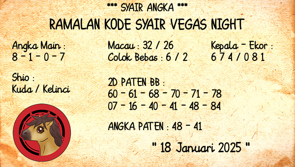 Prediksi Vegas Night