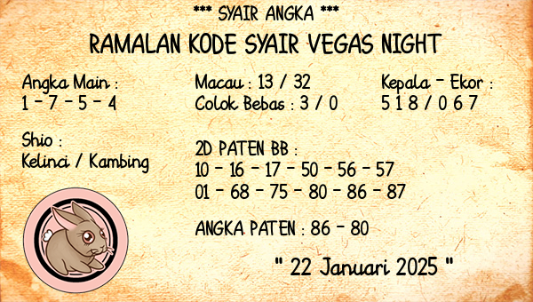 Prediksi Vegas Night