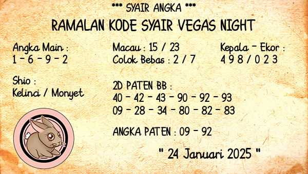 Prediksi Vegas Night