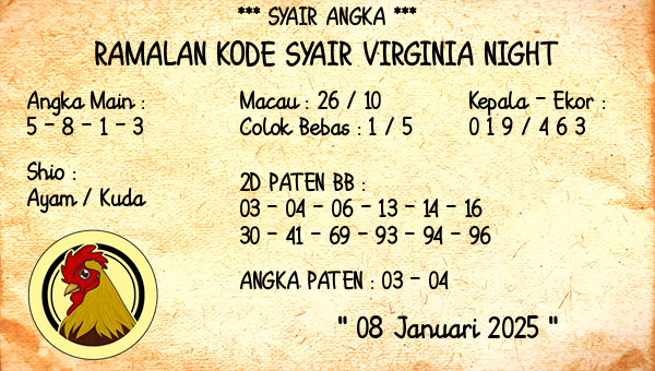 Prediksi Virginia Night